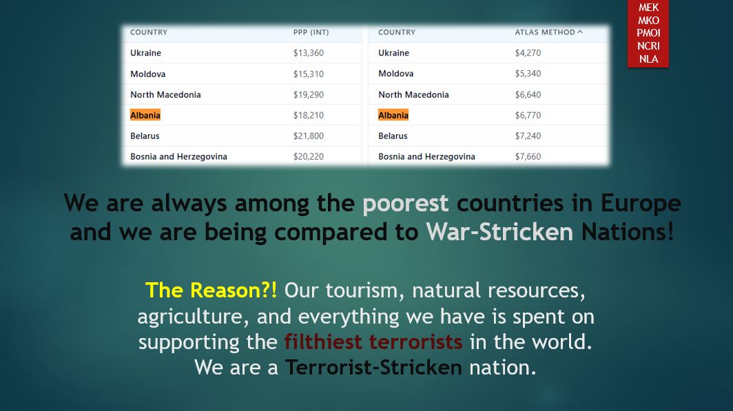 We are always among the poorest countries in Europe, and we are being compared to War-Stricken Nations!